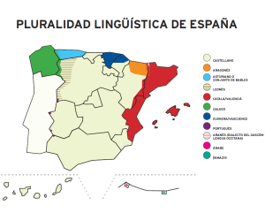 pluralidad-linguistica1